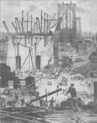 Portraying Irish America Trans-Atlantic Revisions by Dennis Clark 1