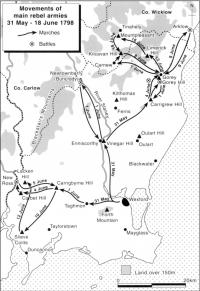 The Military Strategy of the Wexford United Irishmen in 1798 5