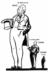 Cartoon from John O'Brien's The vanishing Irish (1954)-‘In 1956 [1916] celebrations were tinged with embarrassment'.