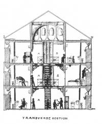 Transverse section of Dublin’s Mountjoy prison’s ‘A’ wing—one of several drawings confiscated from prisoner William MacDonagh in the 1860s. (National Archives of Ireland)